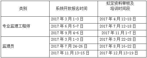 株洲房屋建筑工程监理,湖南公用工程监理,房屋建筑施工,房屋建筑承包,造价咨询 株洲房屋建筑工程监理,湖南公用工程监理,房屋建筑施工,房屋建筑承包,造价咨询
